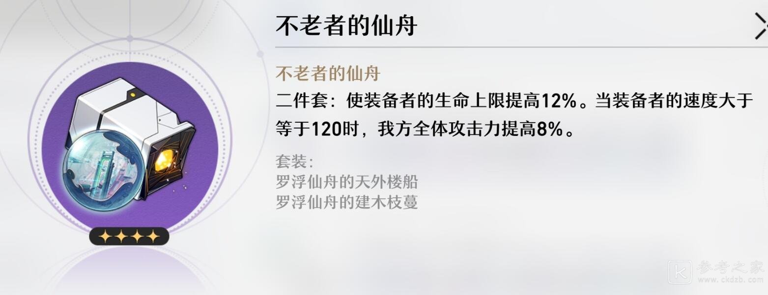崩坏星穹铁道全遗器一览