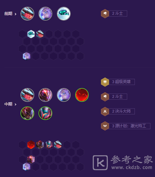 金铲铲之战超英寒冰阵容玩法攻略