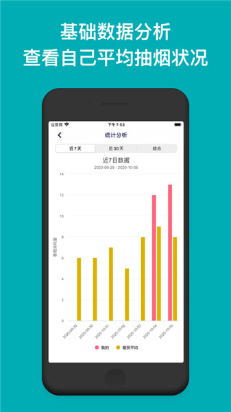 今日抽烟app安卓版截图