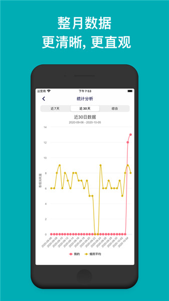 今日抽烟app安卓版截图