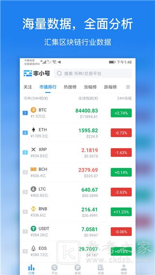 非小号数字货币交易app详细介绍 非小号行情功能具体一览表