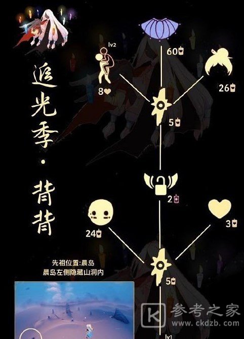 光遇肩背追光动作先祖在哪-光遇二级背背复刻先祖位置及兑换图一览2023-乖乖手游网