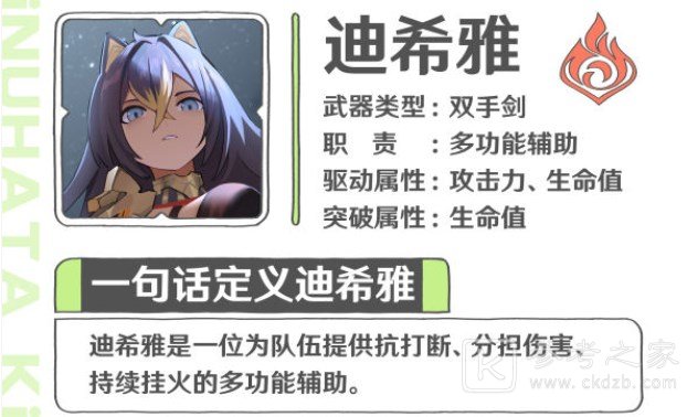 原神迪希雅圣遗物搭配推荐 迪希雅圣遗物这样选择比较好
