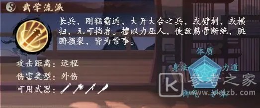 千古江湖梦鸢绮梦技能一览