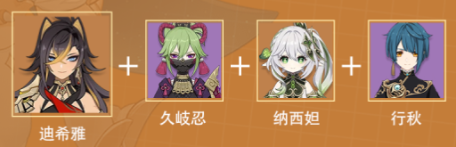 原神迪希雅配队推荐