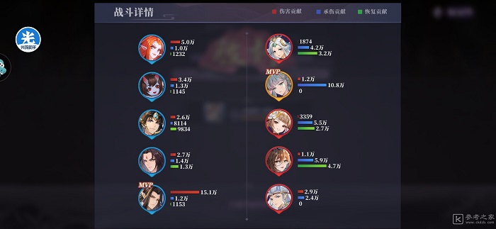春秋封神闹市悬赏第十五天怎么玩 闹市悬赏第十五天详细操作玩法