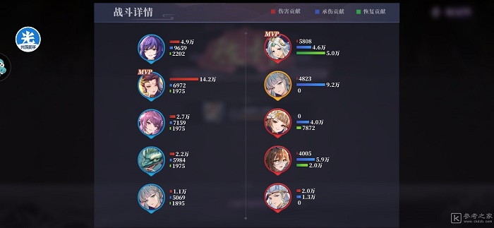 春秋封神闹市悬赏第十五天怎么玩 闹市悬赏第十五天详细操作玩法