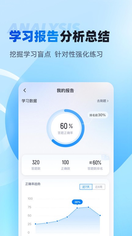 专升本聚题库截图