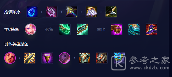 金铲铲之战启明奇点拉克丝玩法攻略