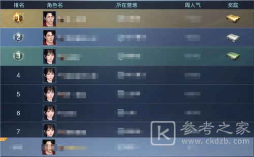 《黎明觉醒：生机》亲密度提升方法