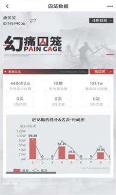 库街区截图
