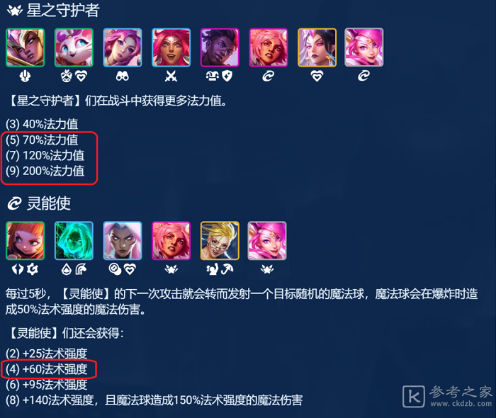 金铲铲之战启明奇点拉克丝玩法推荐 这样玩上分快