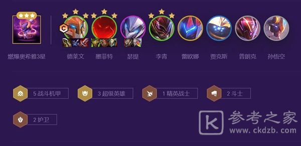 云顶之弈黄金超英德莱怎么玩-云顶之弈黄金超英德莱文阵容推荐-乖乖手游网