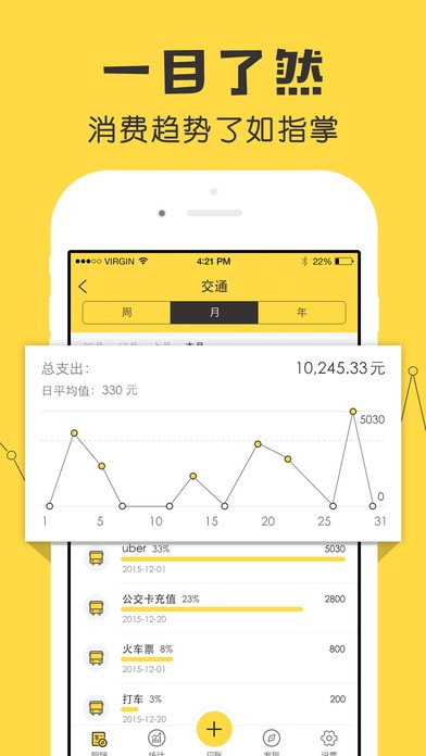 鲨鱼记账免费版截图