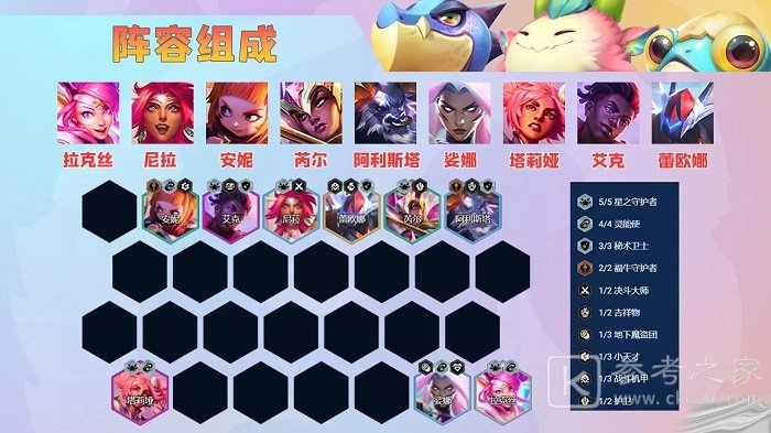 金铲铲之战启明奇点拉克丝玩法推荐 启明奇点拉克丝阵容搭配