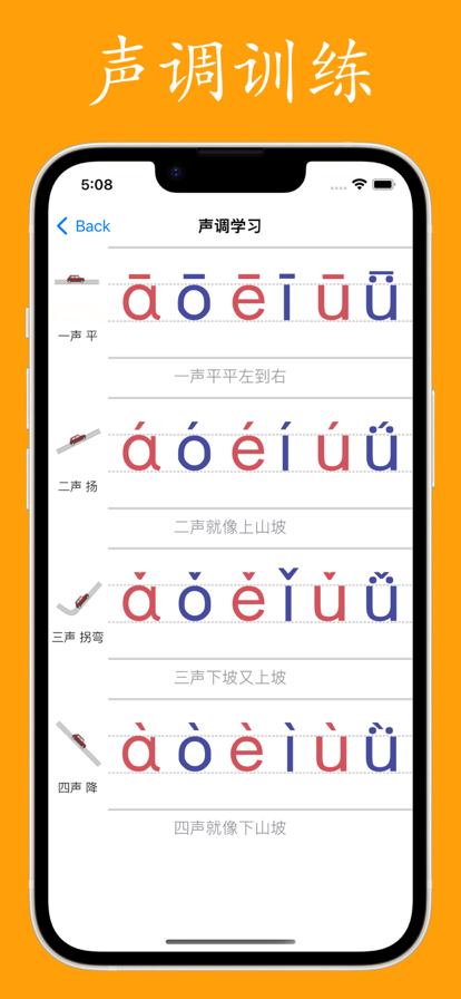 拼音与汉字截图