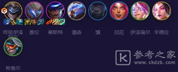 云顶之弈s8.5未来九五EZ怎么玩 云顶之弈s8.5未来九五EZ阵容装备推荐