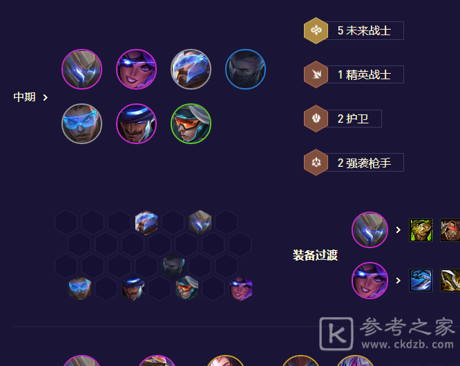 云顶之弈s8.5未来九五EZ怎么玩 云顶之弈s8.5未来九五EZ阵容装备推荐