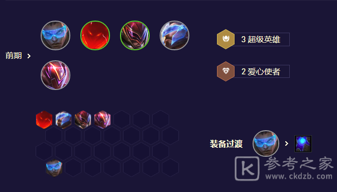 金铲铲之战s8.5未来卢锡安阵容玩法攻略