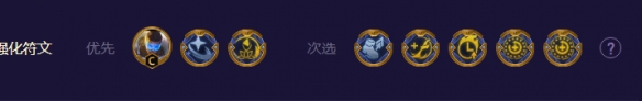 金铲铲之战s8.5未来卢锡安阵容玩法攻略