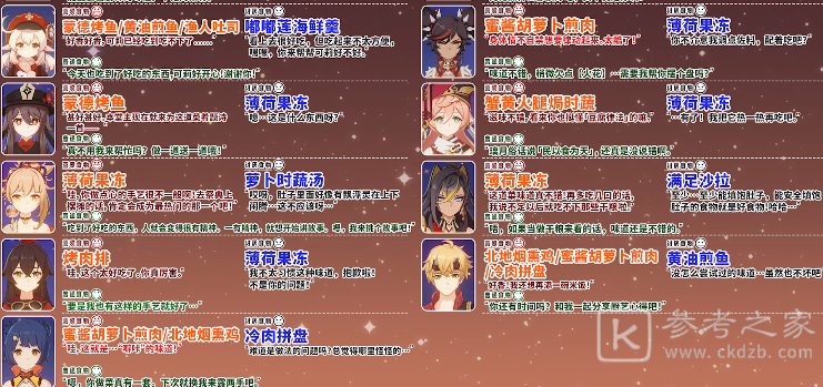 《原神》有香自西来活动角色食物喜好表