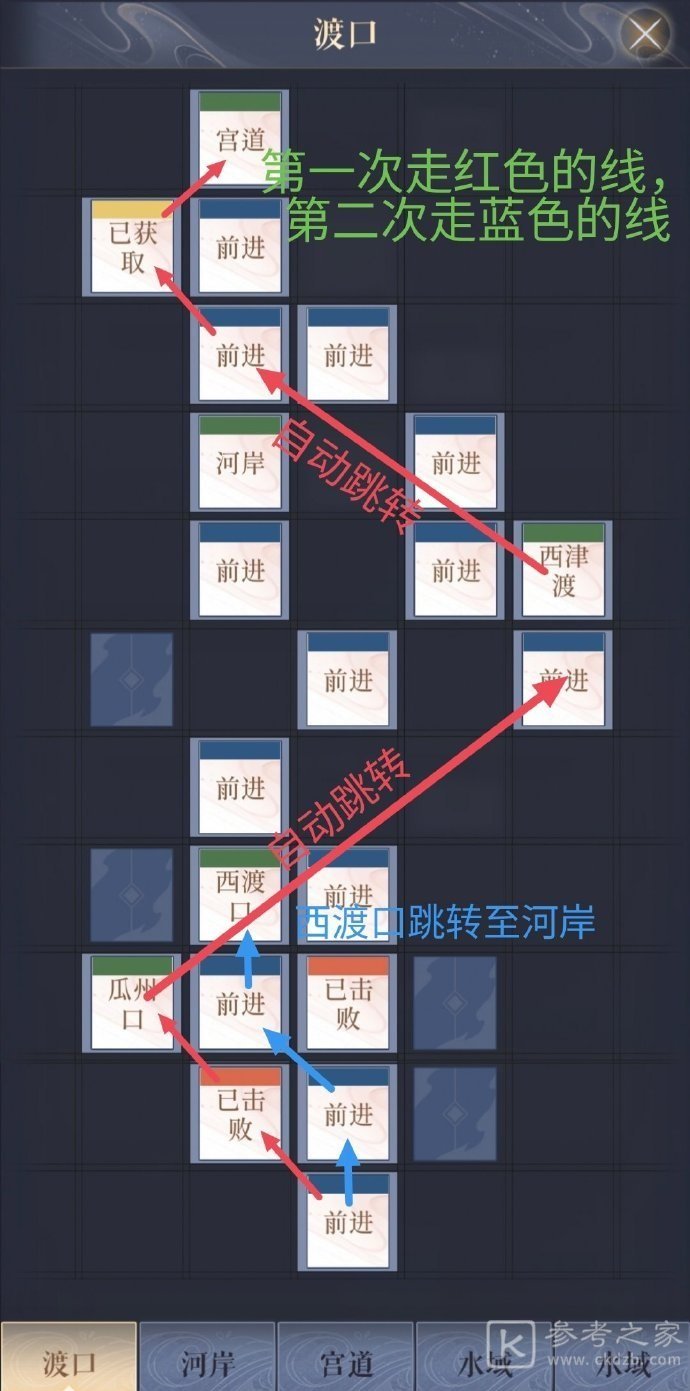 代号鸢江都据点重建方法