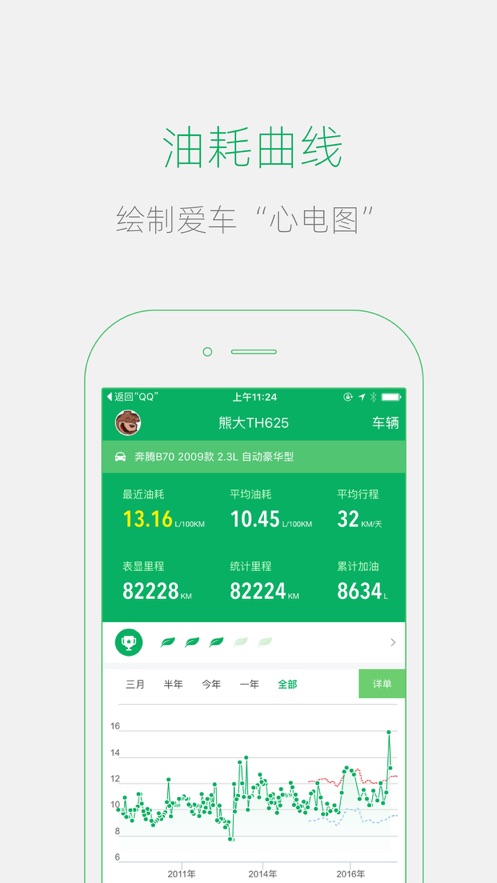 小熊油耗app截图