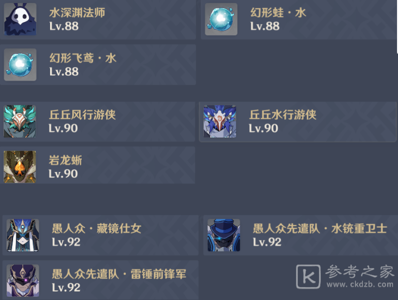 原神3.6深渊第一期攻略