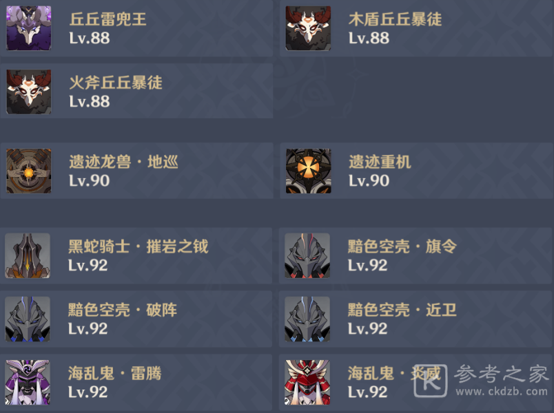 原神3.6深渊第一期攻略