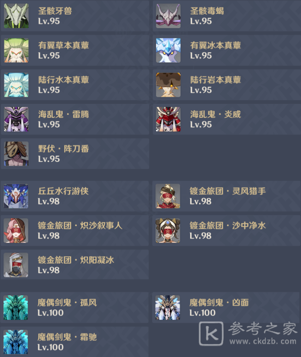 原神3.6深渊第一期攻略
