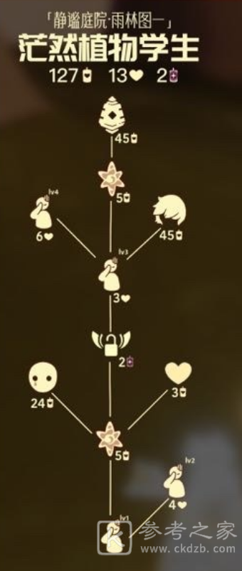 光遇茫然植物学生兑换物品一览