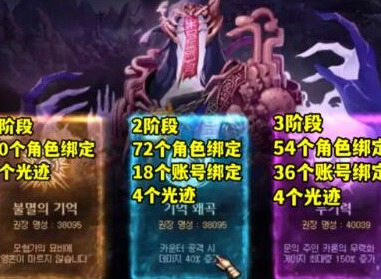 DNF次元回廊贴膜多久一件 DNF次元回廊贴膜获取时间介绍