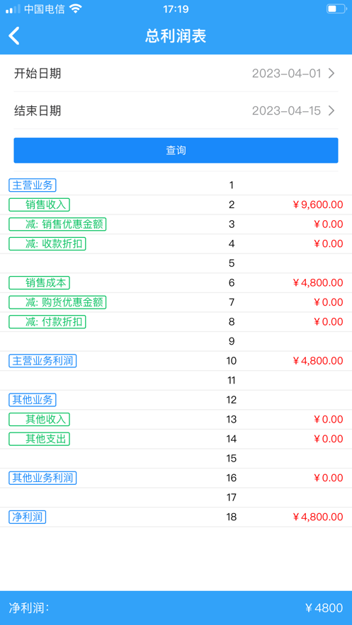 迷你云进销存截图