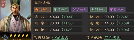 三国志战略版魏国拜师攻略