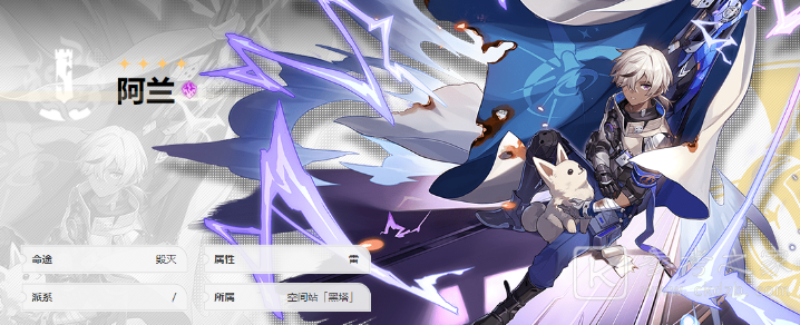 崩坏星穹铁道开服角色强度排行