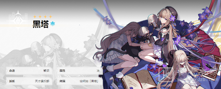 崩坏星穹铁道开服角色强度排行