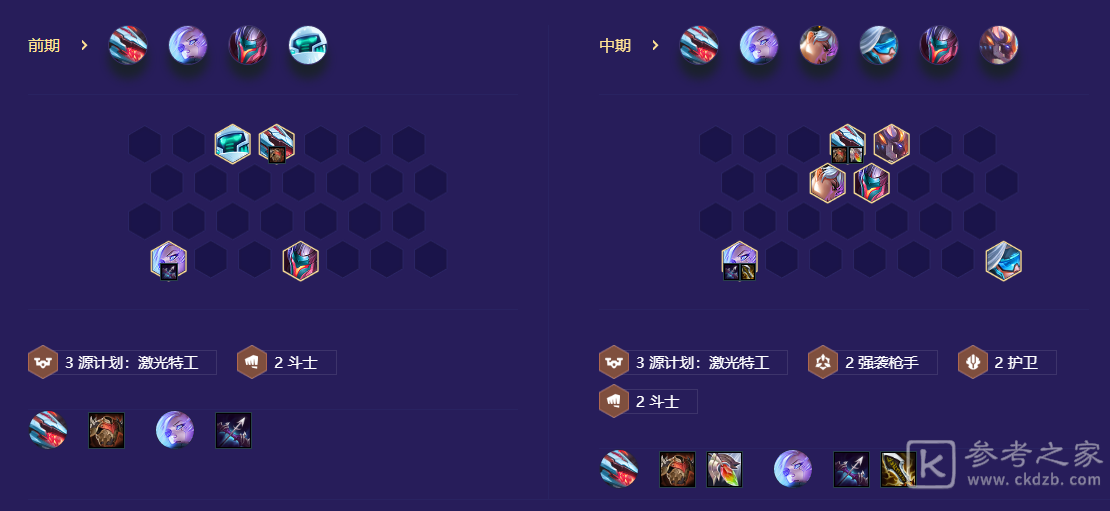 金铲铲之战精英秘术机甲阵容玩法攻略
