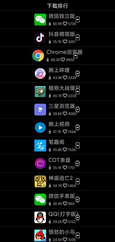 唯趣应用商店app截图