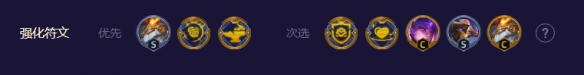 金铲铲之战机甲龙王阵容玩法攻略