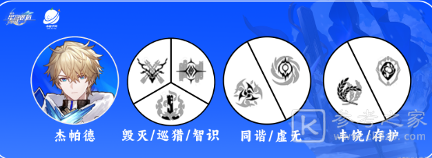 崩坏星穹铁道杰帕德队伍搭配推荐