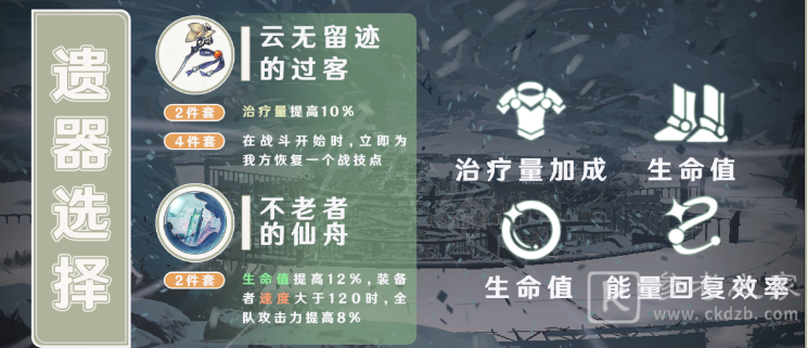 《崩坏:星穹铁道》娜塔莎遗器选择推荐