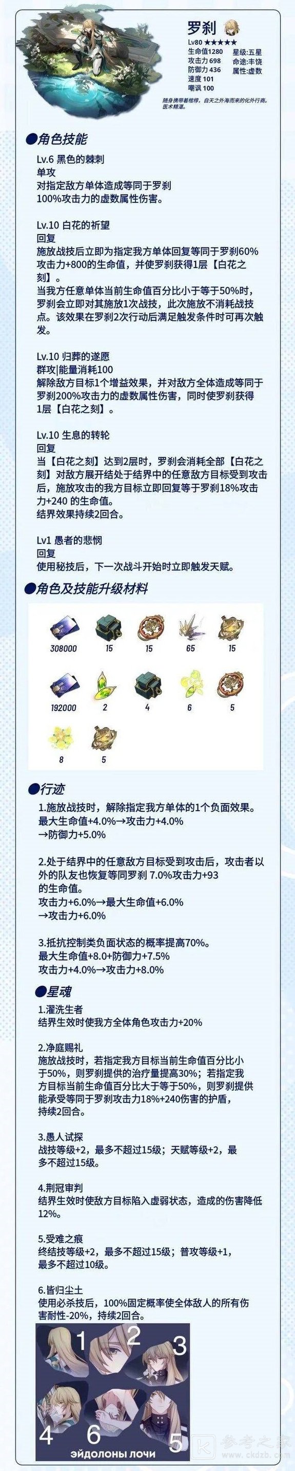 崩坏星穹铁道：罗刹行迹需要多少材料-罗刹行迹需求材料一览-乖乖手游网
