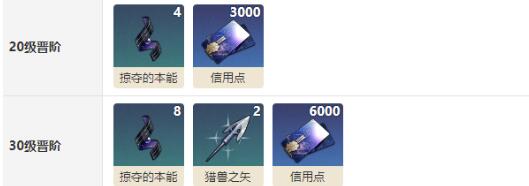 崩坏星穹铁道锋镝突破材料有哪些 崩坏星穹铁道锋镝突破材料介绍