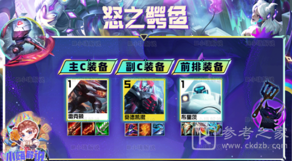 云顶之弈s8.5怒之鳄鱼阵容推荐 s8.5赛季末上分阵容搭配攻略[多图]图片2