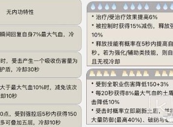 逆水寒手游素问技能搭配什么比较好 逆水寒手游素问技能和内功搭配推荐