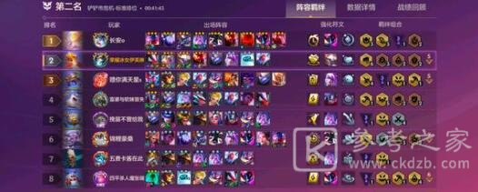 金铲铲之战无双百战阵容最新推荐 金铲铲之战无双百战阵容怎么搭配好