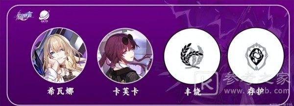 崩坏星穹铁道卡芙卡配队攻略
