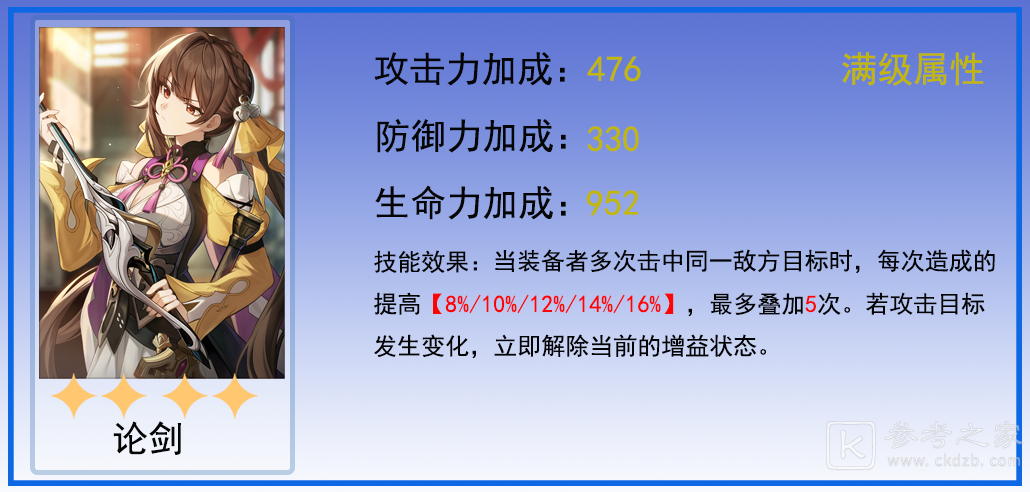 崩坏星穹铁道素裳光锥选择推荐