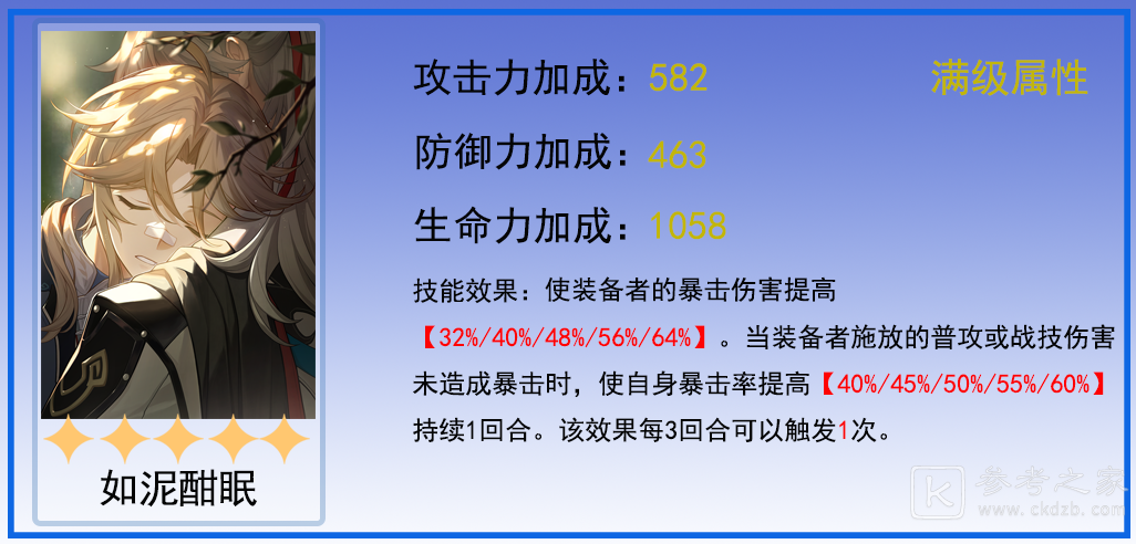 崩坏星穹铁道素裳光锥选择推荐