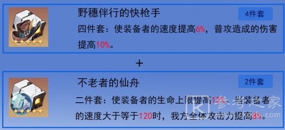崩坏星穹铁道停云遗器选择推荐